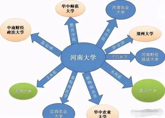 中州大学好吗_中州大学是公办还是民办_中州大学是几本