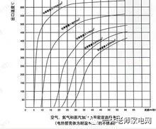 电加热管厂家