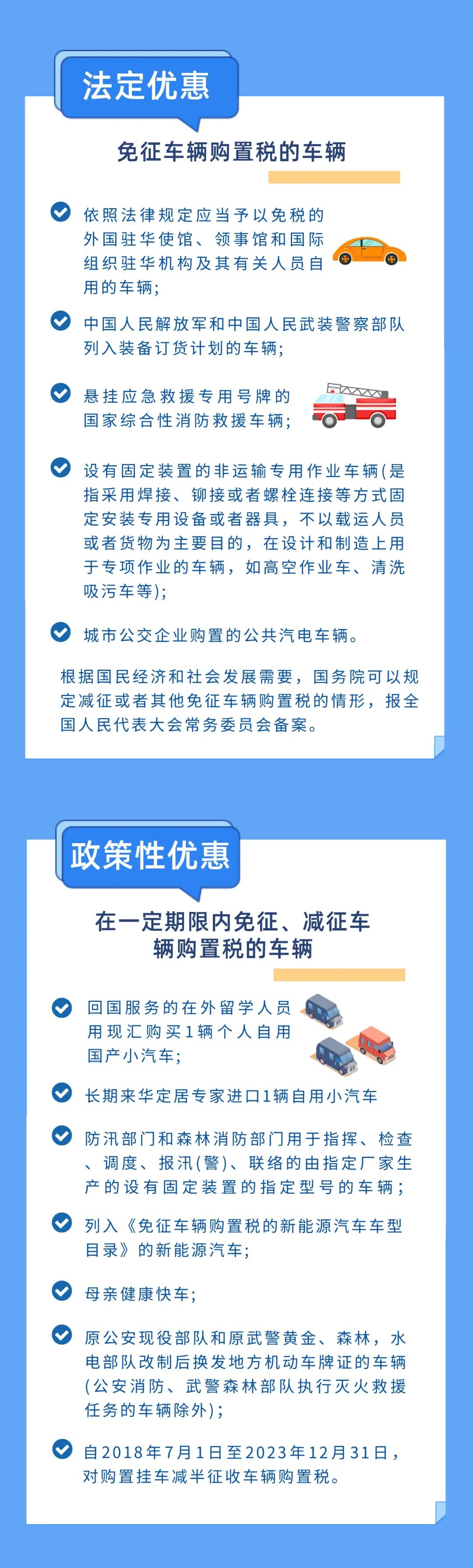關(guān)于車輛購置稅，您想知道的這里都有~