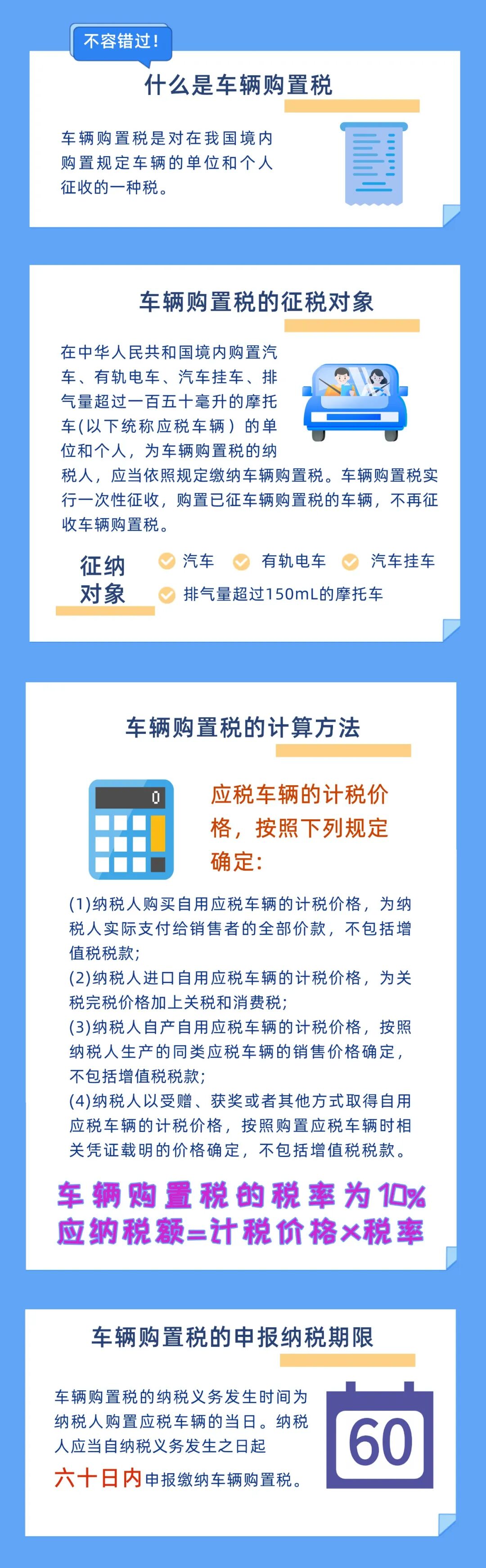 關(guān)于車輛購置稅，您想知道的這里都有~