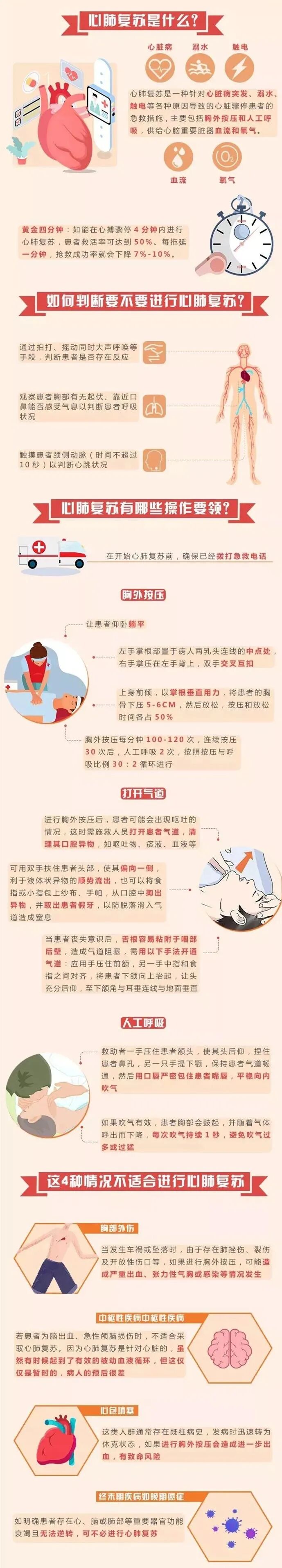 【育儿百科】为了孩子，这些急救知识一定要收好