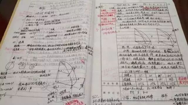 幼师怎样备课写教案_幼师备课教案范文详细_幼师备课教案范文