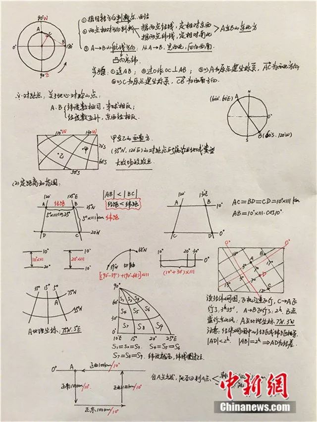 這位手寫教案的大神你需要了解一下！ 有用又好看的教案，這麼寫就對了！（內附攻略）| 特別關注 家居 第7張