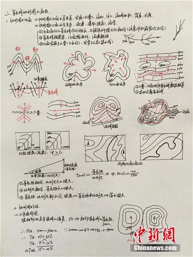 這位手寫教案的大神你需要了解一下！ 有用又好看的教案，這麼寫就對了！（內附攻略）| 特別關注 家居 第6張