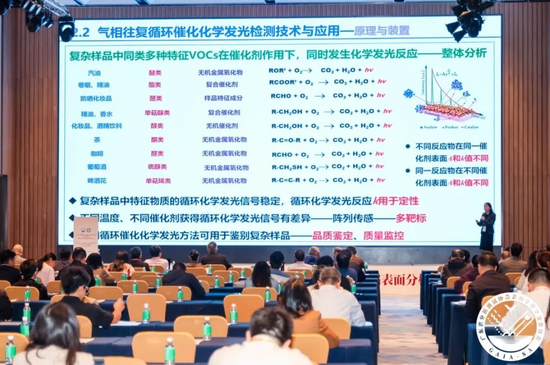 領(lǐng)拓聚焦 | 第八屆表面分析技術(shù)研討會