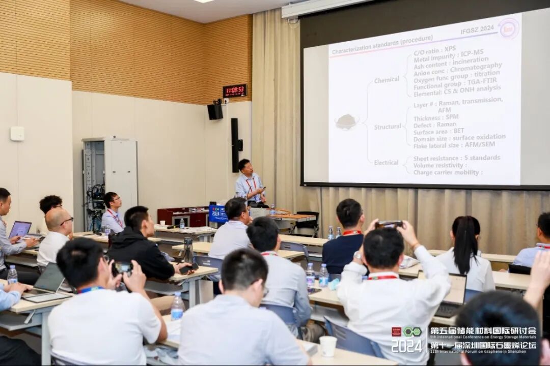 領(lǐng)拓聚焦 | 2024儲(chǔ)能材料國(guó)際研討會(huì)暨深圳國(guó)際石墨烯論壇