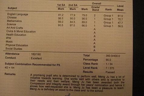 新加坡留学,新加坡教育