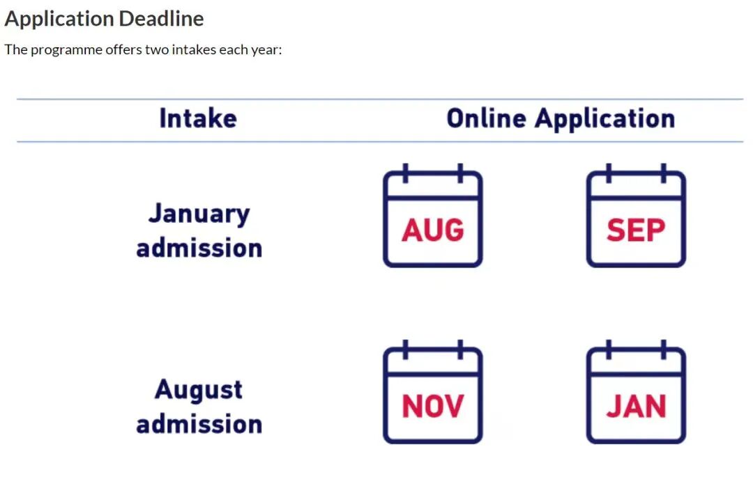 新加坡南洋理工大学低门槛、高录取率的捡漏专业推荐