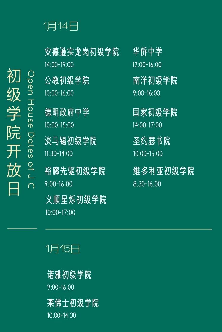 O水准·放榜日 | 数说O水准后升学路径如何走？