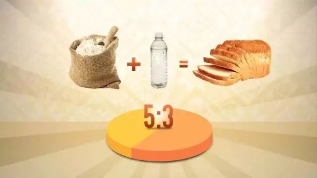 登录查看大图