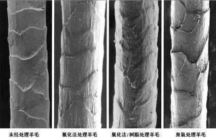 「毛衣」為什麼起球？原因在這，在這，在這！ 千萬別再誤解啦！ 時尚 第6張