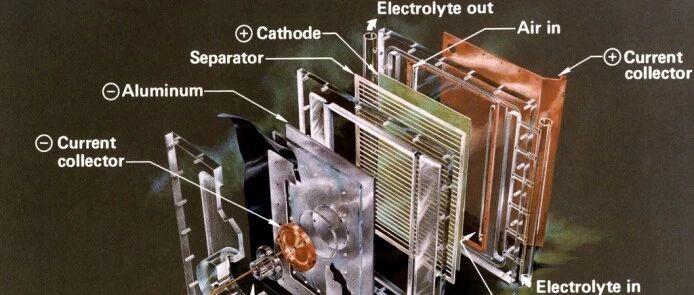 电动车科技展望之：铝电池