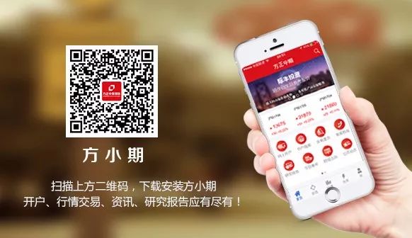 国内期货品种资金流向报告插图6