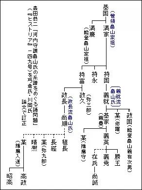 應仁大亂之源 室町幕府的權與謀 大象文摘 尋夢新聞