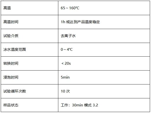 新增检测项目—冰水冲击试验，测试汽车零部件的极端可靠性插图6