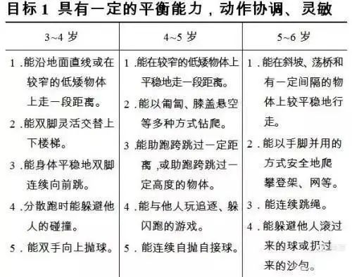 优质晨间锻炼分享经验_晨间锻炼方案_晨间锻炼的意义与作用