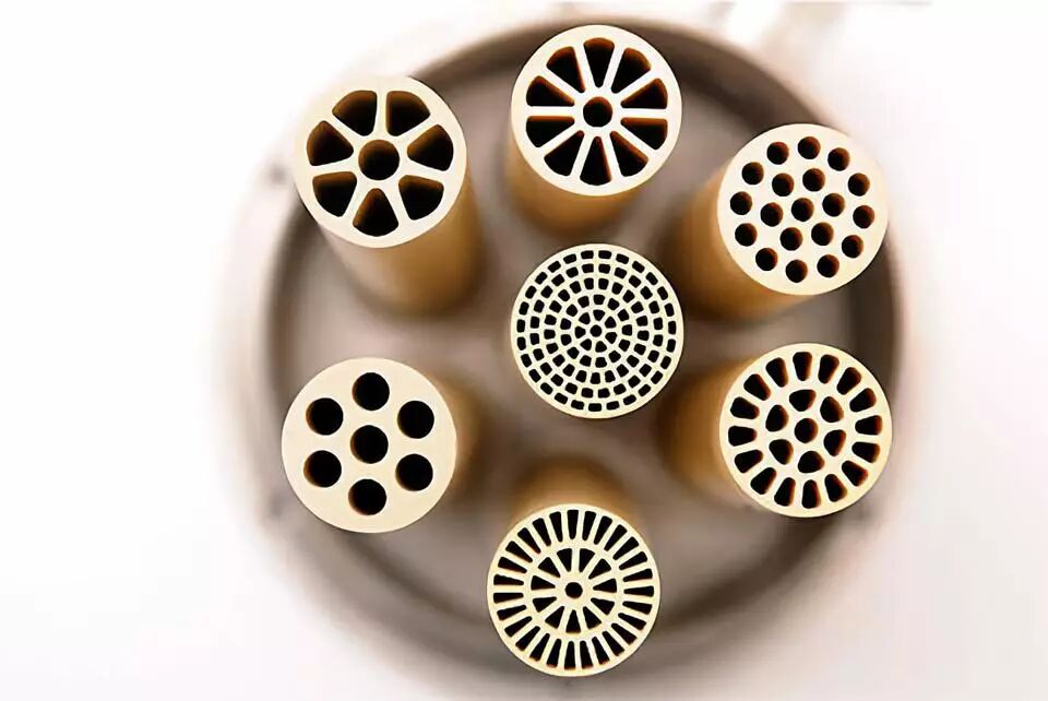 深度解读环保技术创新未来发展趋势（上篇）