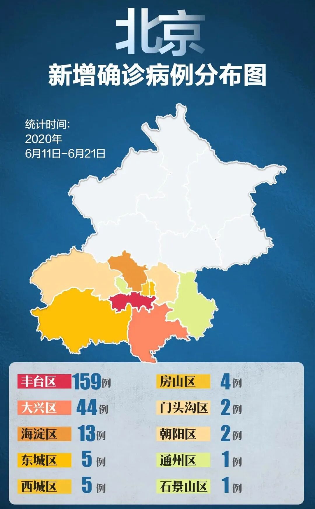  这次疫情大约持续多久(这次疫情估计要持续多久)