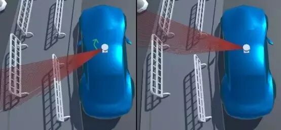 自动驾驶车载激光雷达技术现状分析的图14