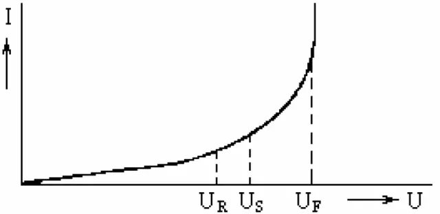 干货｜关于电感线圈你一定要知道的事儿的图11