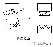 干货｜关于电感线圈你一定要知道的事儿的图24