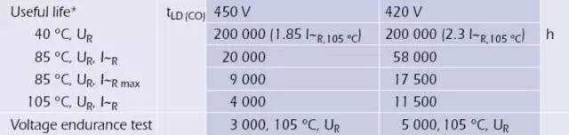 干货｜关于电感线圈你一定要知道的事儿的图14