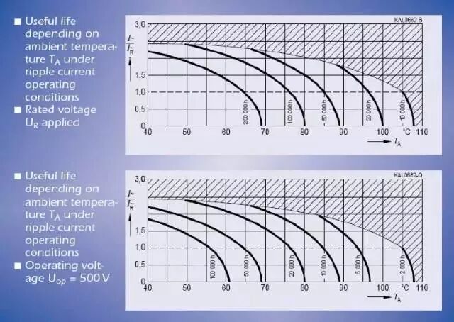 干货｜关于电感线圈你一定要知道的事儿的图16