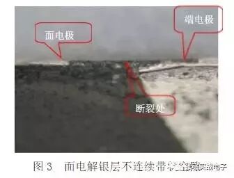 干货｜关于电感线圈你一定要知道的事儿的图5