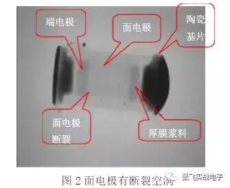 干货｜关于电感线圈你一定要知道的事儿的图4