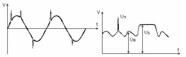 干货｜关于电感线圈你一定要知道的事儿的图10