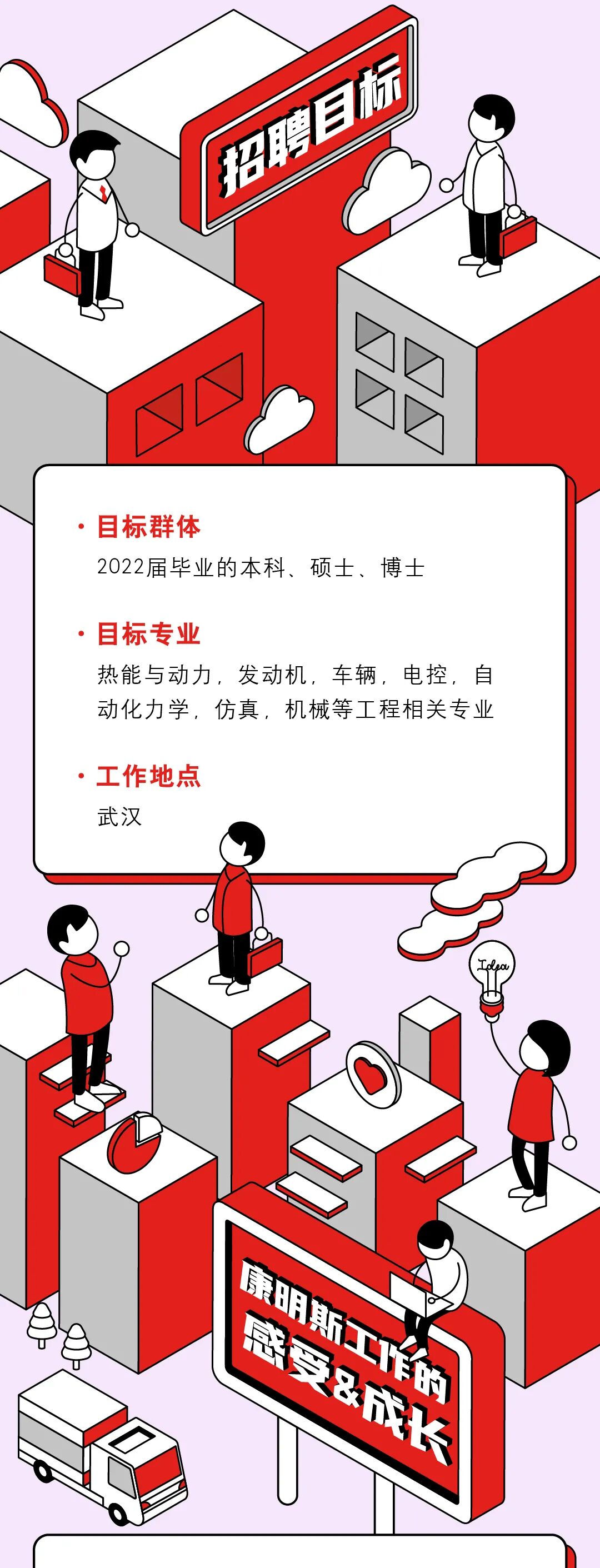 应届招聘丨百年发动机龙头企业康明斯东亚研发中心大量招聘2022届本硕博毕业生！的图14