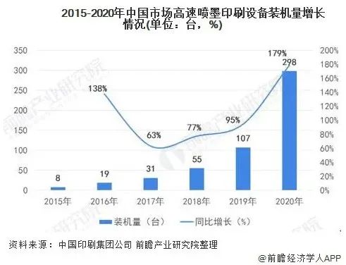 包装盒印刷网_青岛 包装 印刷_化妆品盒印刷