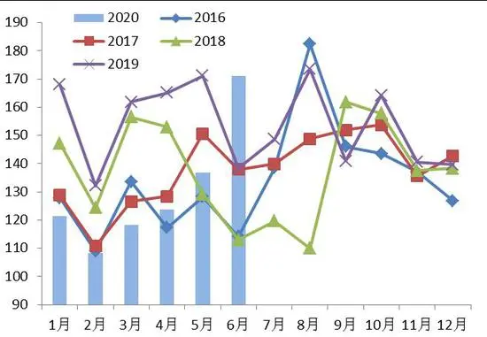 640?wx_fmt=jpeg&tp=webp&wxfrom=5&wx_lazy=1&wx_co=1