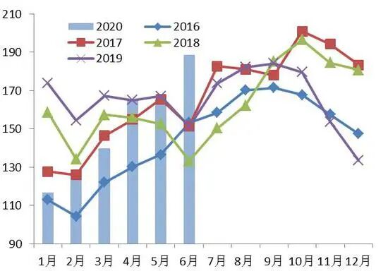 640?wx_fmt=jpeg&tp=webp&wxfrom=5&wx_lazy=1&wx_co=1