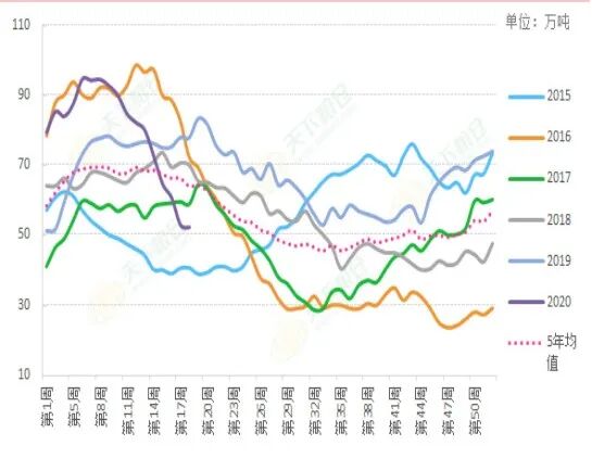 640?wx_fmt=jpeg&tp=webp&wxfrom=5&wx_lazy=1&wx_co=1