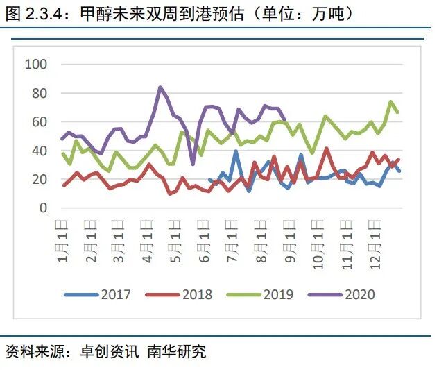 640?wx_fmt=jpeg&tp=webp&wxfrom=5&wx_lazy=1&wx_co=1