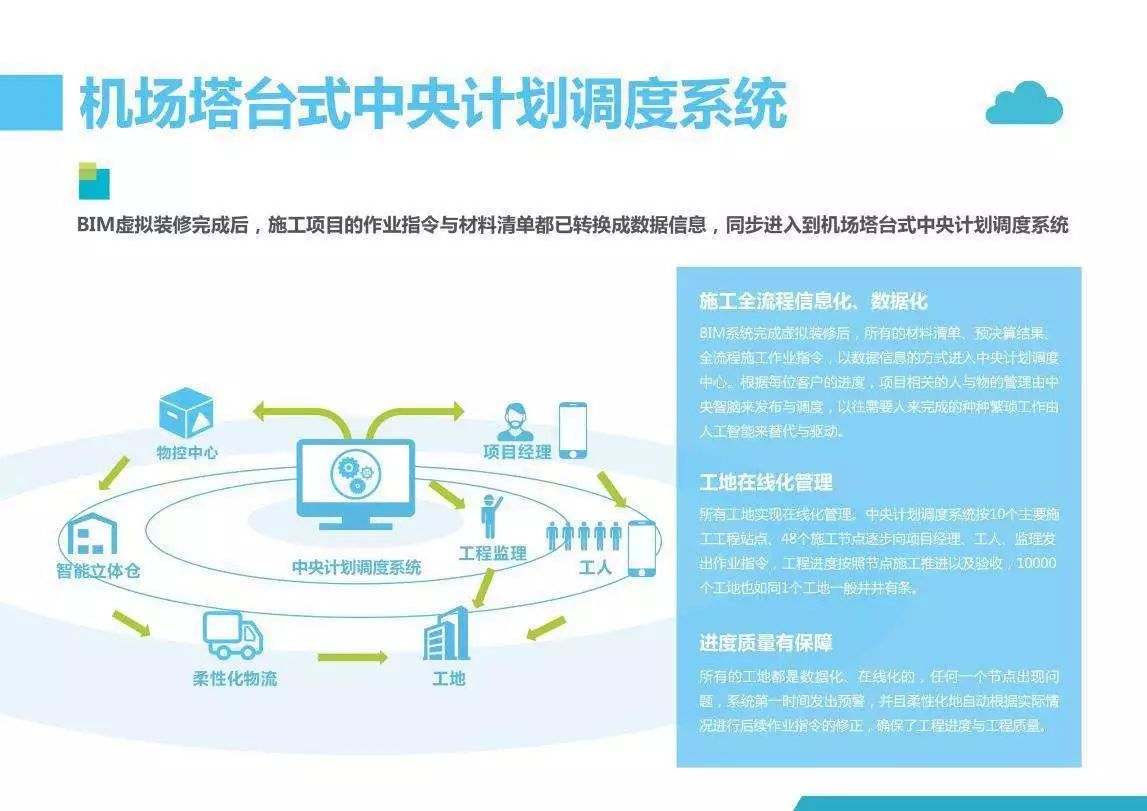 全屋整装靠谱吗_全屋整装靠谱吗_全屋整装靠谱吗