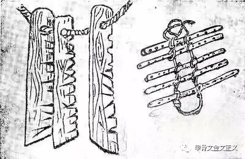 我在甲骨文字源考释上的方法论：“义证法”