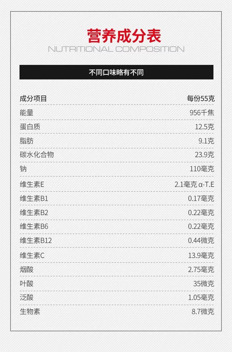 健身前後該不該吃，90%的人都弄錯了！ 運動 第19張