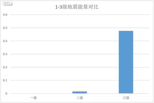 这次投诉张文宏的那个人 去年也投诉过我 全网搜