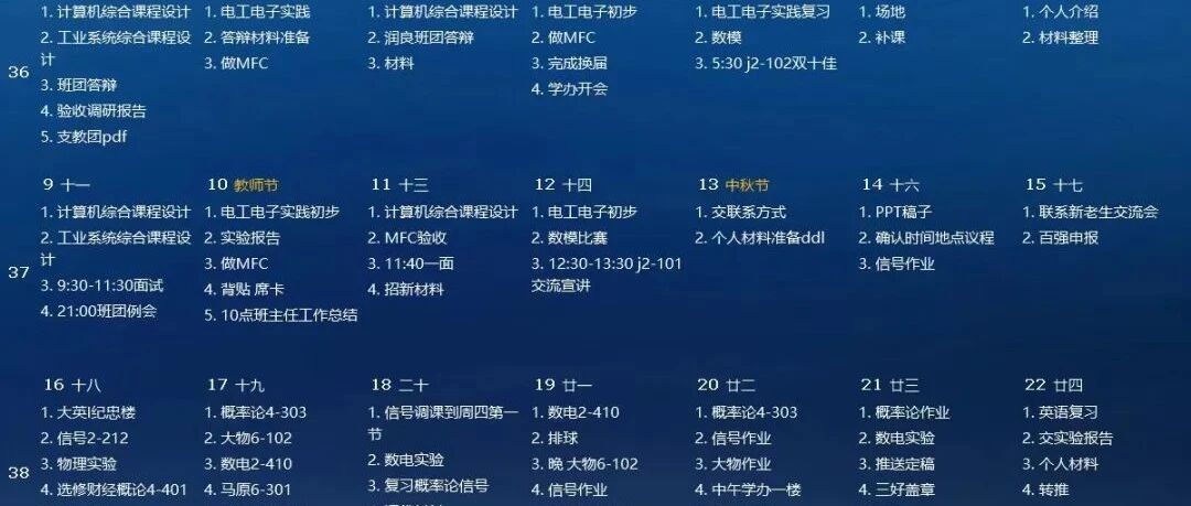 这个宿舍保研率100%，75%直博清华！4句秘诀是……