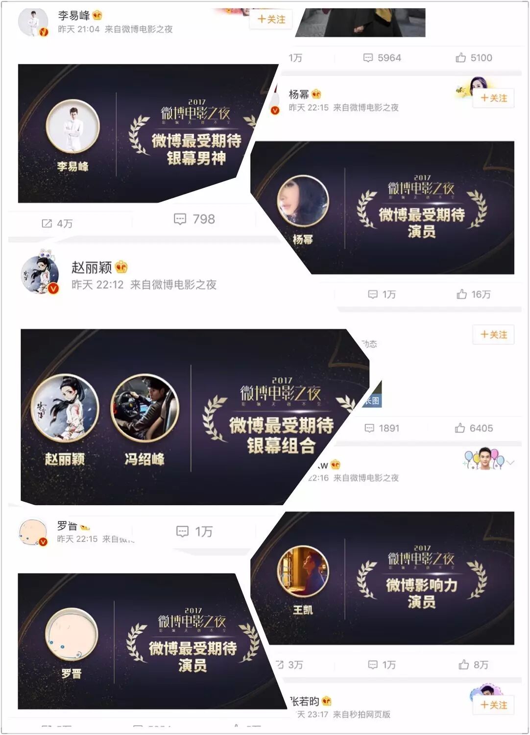 部分明星原发微博传播