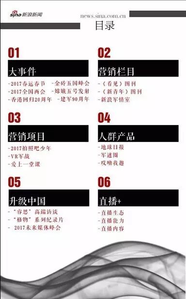 2017“浸”营销 新浪新闻重点项目推荐