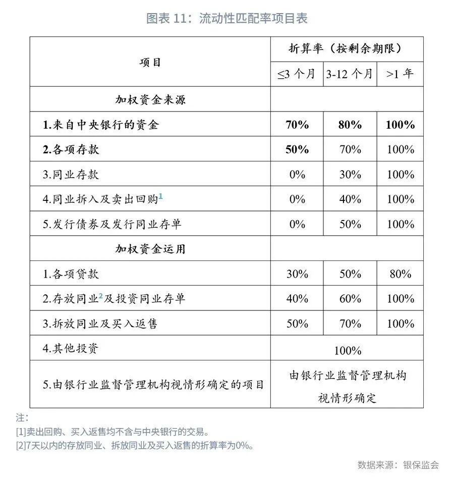 兴观点 | 结构性存款的起落-结构性存款解读