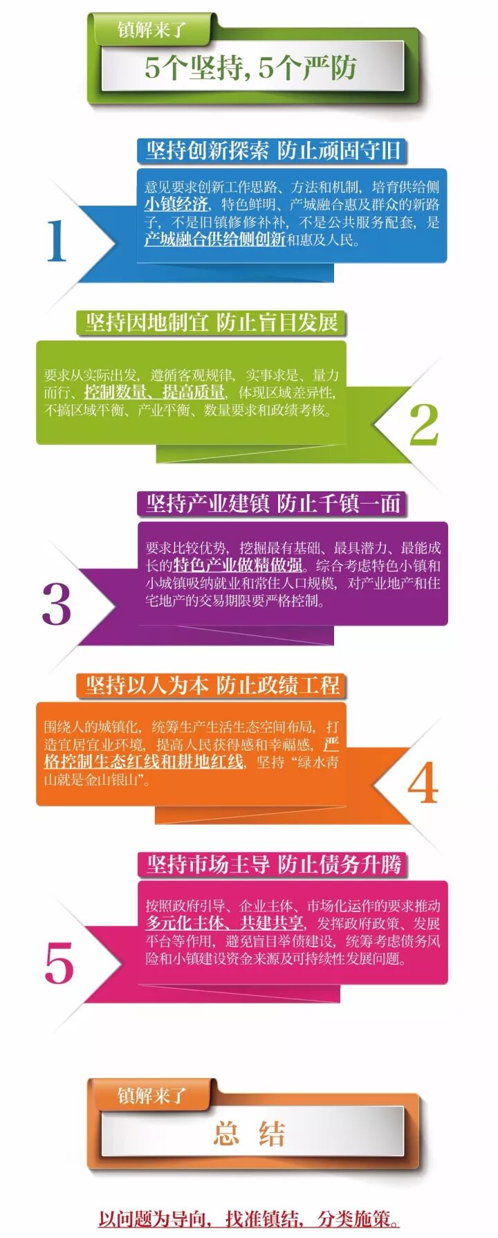 一张图深度解读中央四部委的特色小镇新政 - 政策公告 - 新闻 - 中城