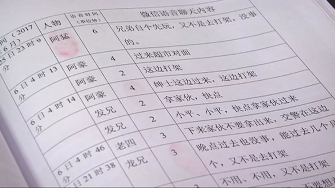 某的钱财后，李涛等人又强迫他们签写金额为2万元的欠条后方允许其离去。