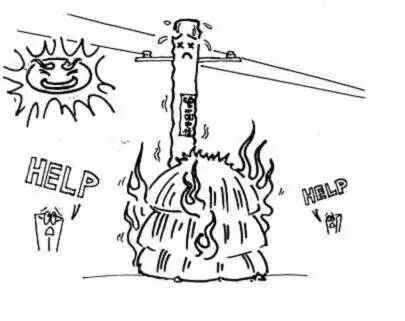 收藏！施工中不慎挖断光缆会有哪些后果以及如何处置？的图7