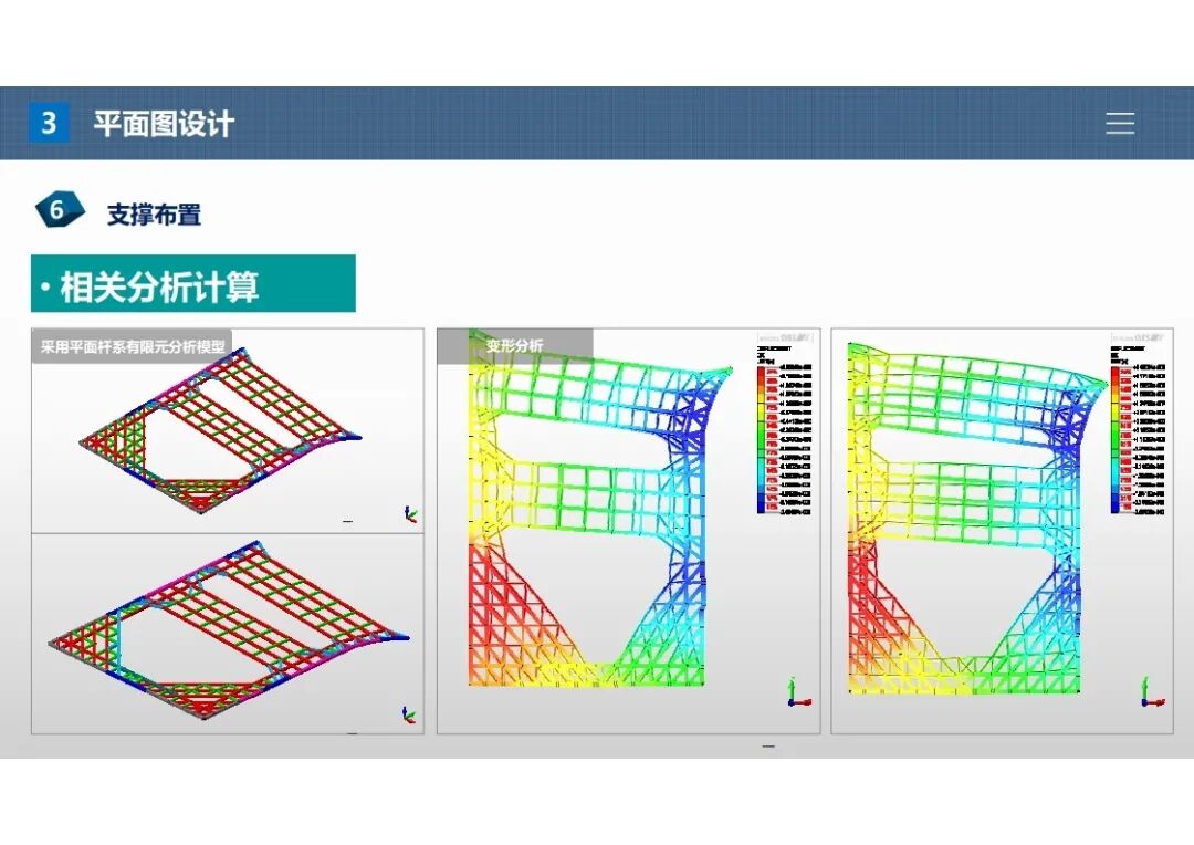 杨石飞：基坑围护设计施工图常见问题（上篇）的图39