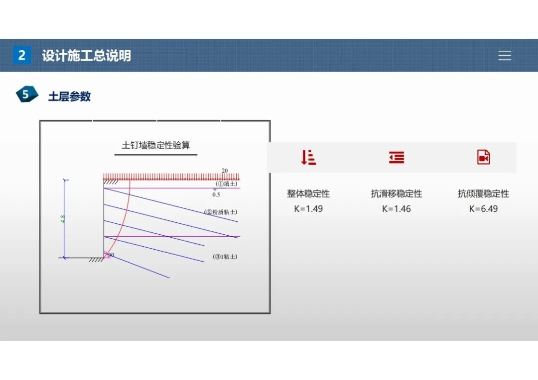 杨石飞：基坑围护设计施工图常见问题（上篇）的图23