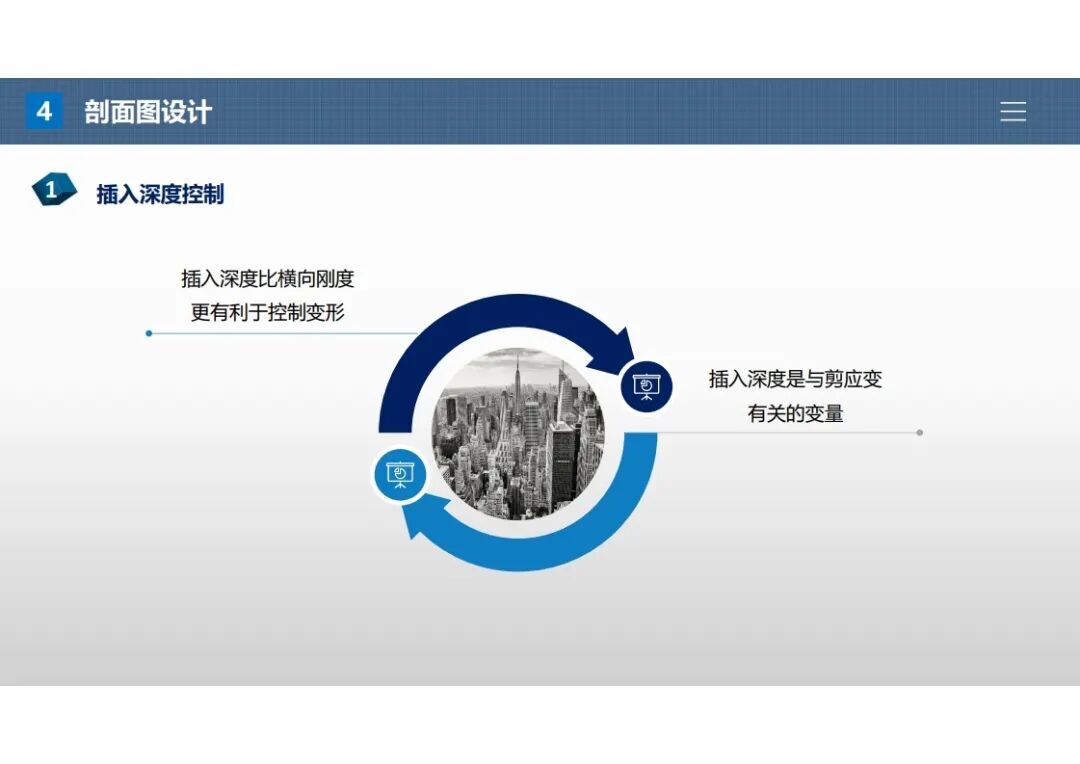 杨石飞：基坑围护设计施工图常见问题（上篇）的图43